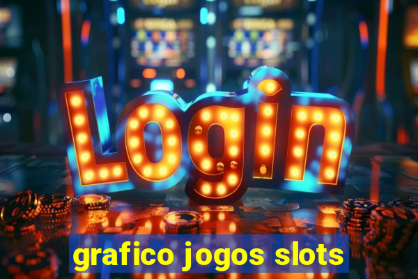 grafico jogos slots